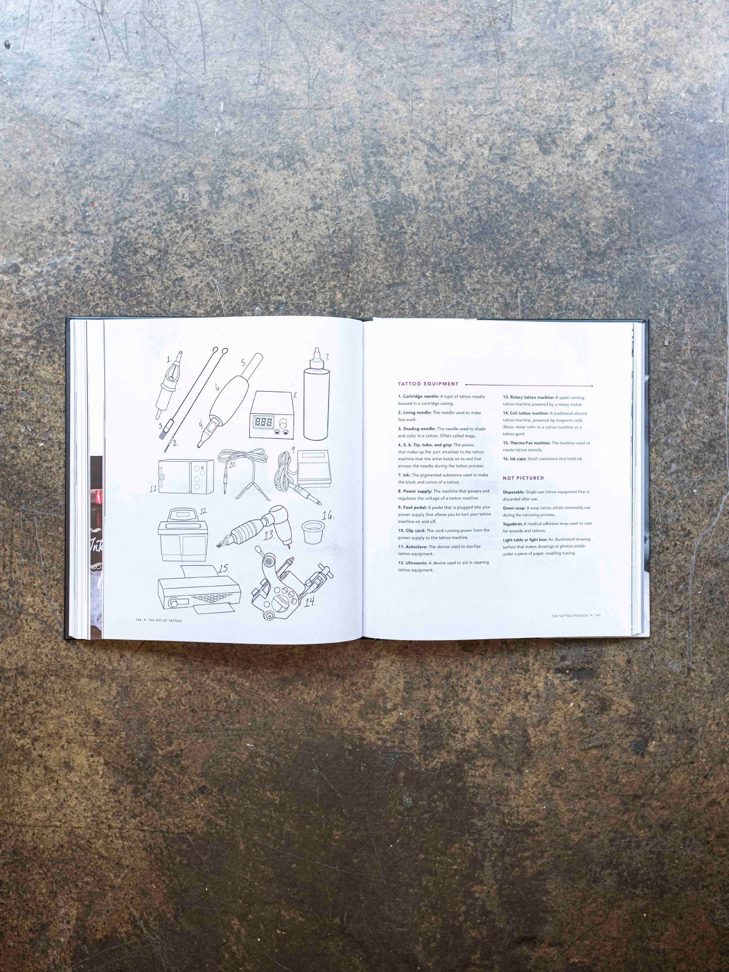 The Art Of Tattoo by Megan Massacre